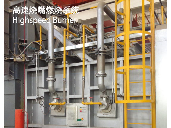 高速燒嘴燃燒系統